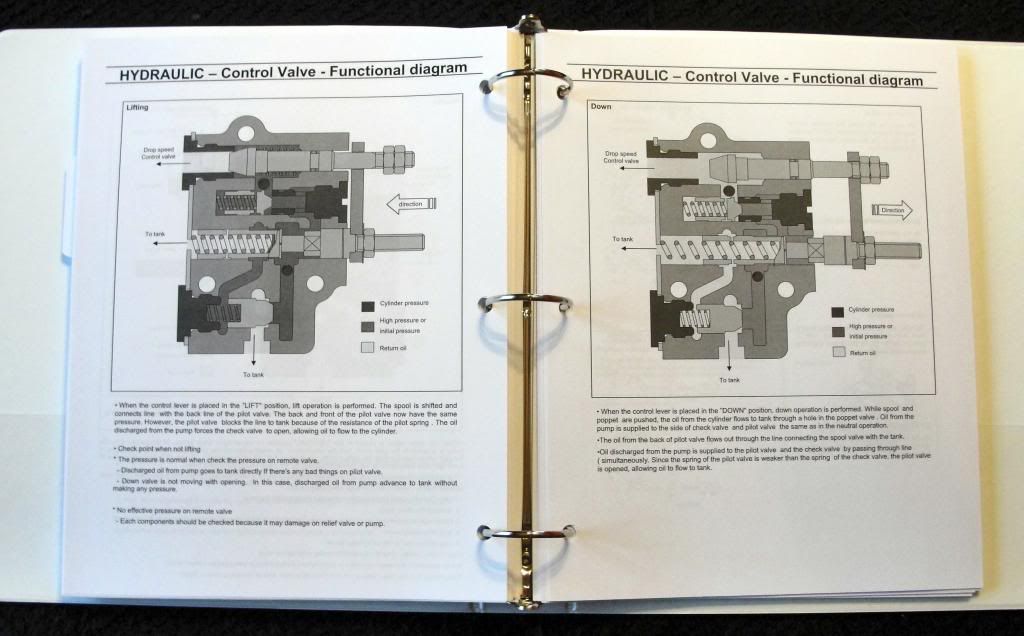 201013 LS G3033 G3033H G3038 G3038H TRACTOR SERVICE REPAIR & PARTS