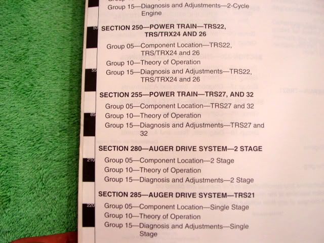 JOHN DEERE TRS21 TRS22 TRS24 TRS26 TRS27 TRS32 TRX24 TRX26 SNOWBLOWER ...