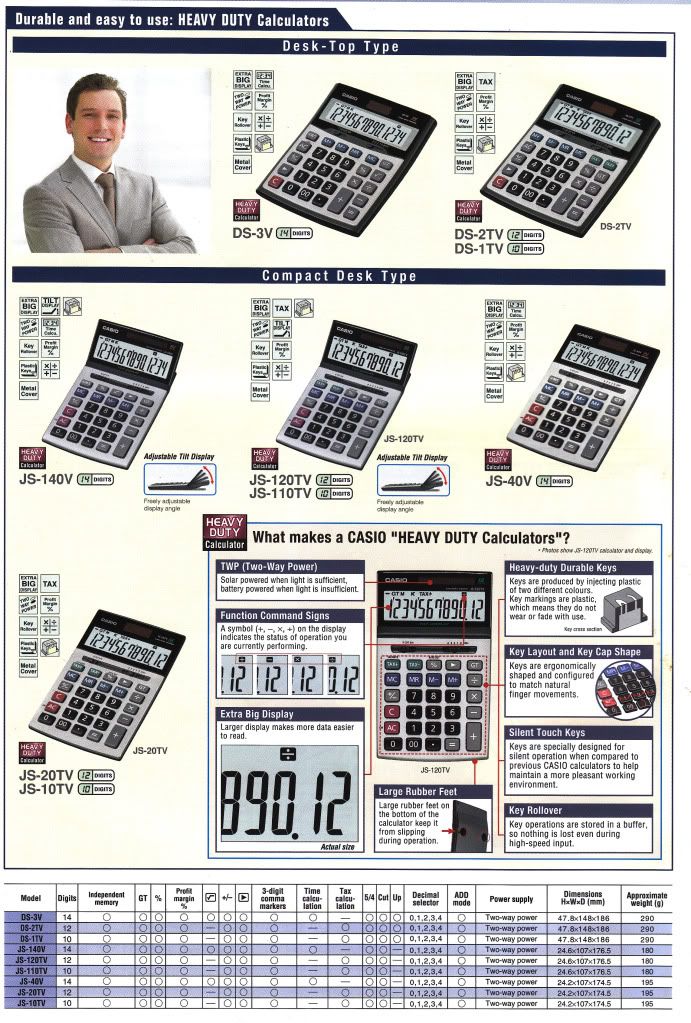 kalkulator casio